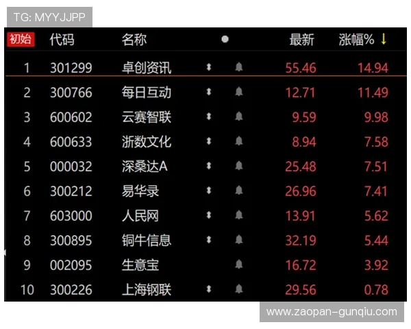 波胆分析核心要素避坑指南玩转彩票数字高频玩法 波胆分析核心要素避坑指南玩转彩票数字高频玩法